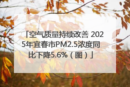 空气质量持续改善 2025年宜春市PM2.5浓度同比下降5.6%（图）