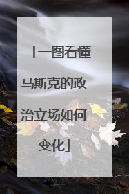 一图看懂马斯克的政治立场如何变化